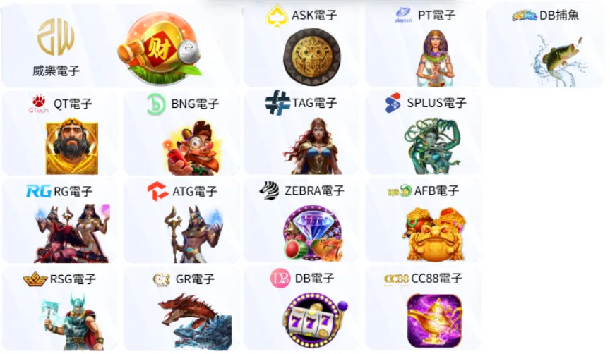 威樂娛樂城-電子老虎機系統