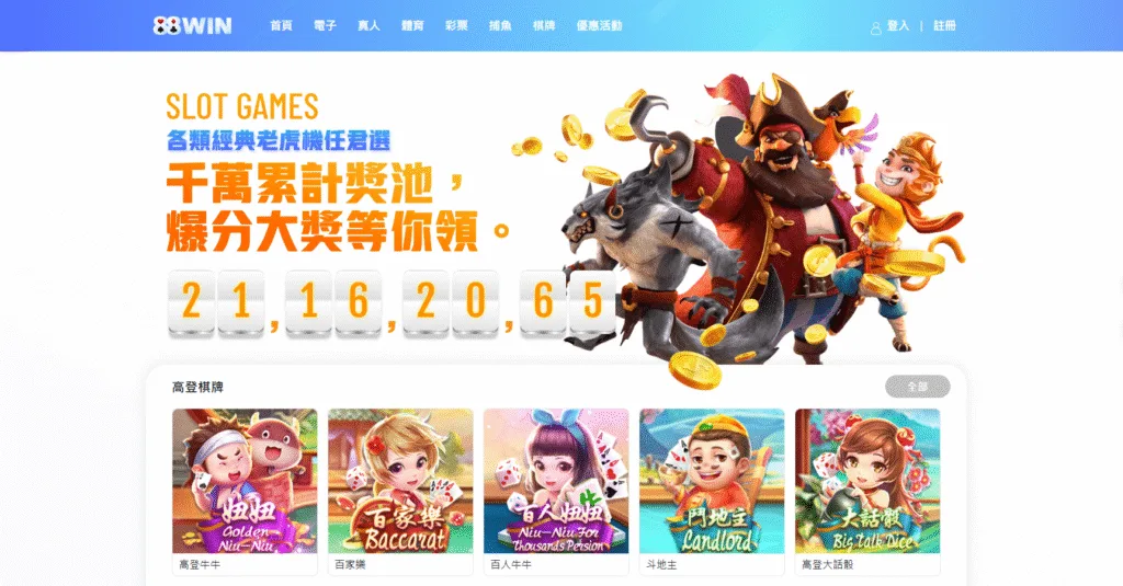 88WIN娛樂城評價封面