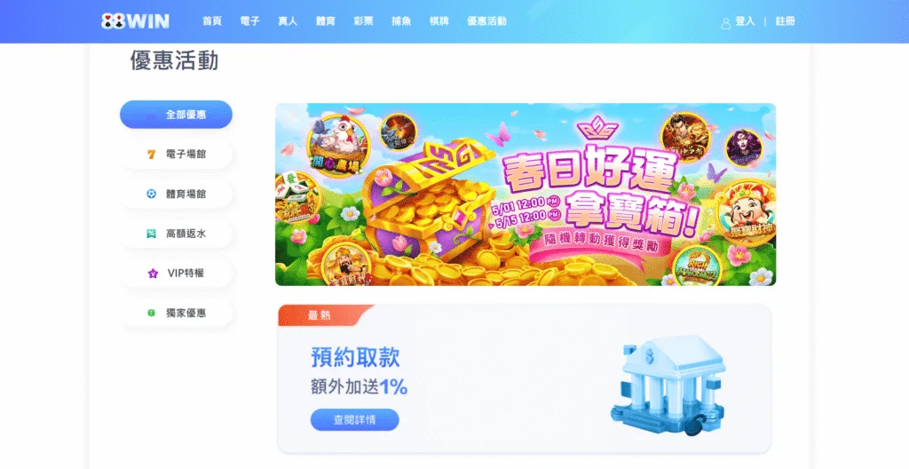88WIN娛樂城優惠