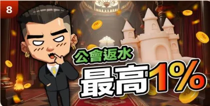 葛格Online：公會返水　最高1%