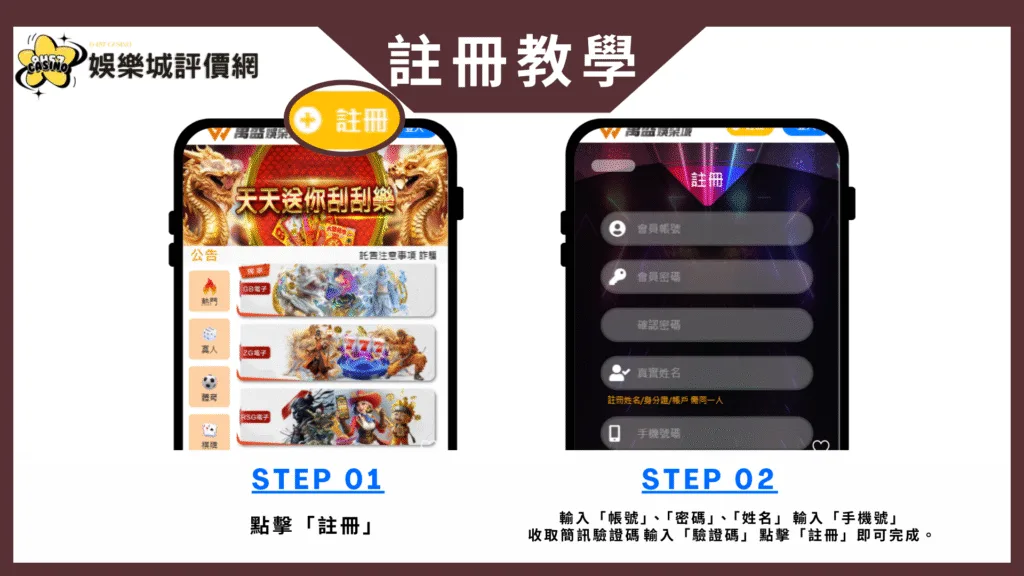 萬盛娛樂城評價:福利優惠好不好?你確定你是萬中選一? 6 萬盛娛樂城-註冊教學