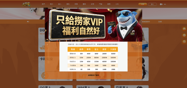 大撈家娛樂城會員分級制度很特別