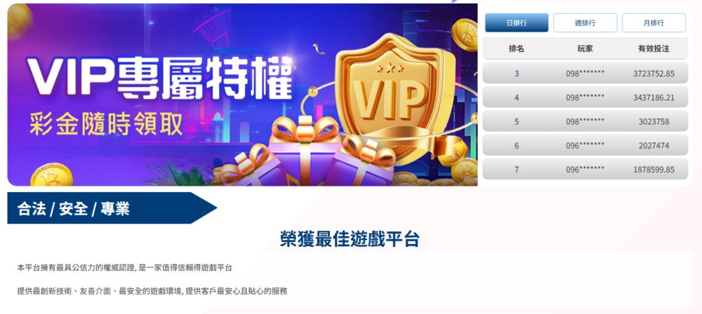 鉅城遊玩、出入金、VIP優惠等大多方面都相對穩健