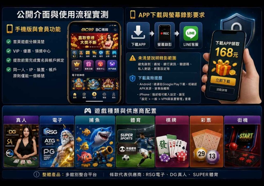 手機版會員實測